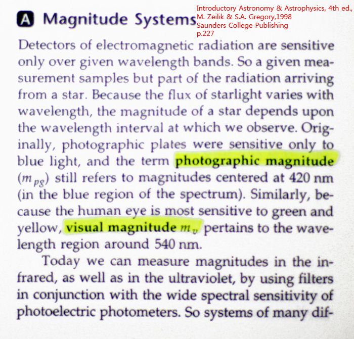 zeilik_227_visual_magnitude.jpg
