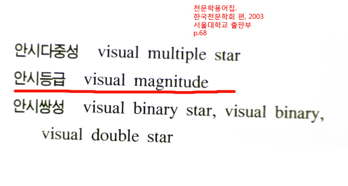 kas_68_visual_magnitude.jpg