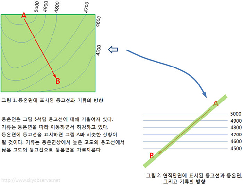 so_qna_2010_03_08_w500.jpg